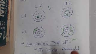 32 Bias and Variance Bias Variance Trade off [upl. by Castro190]