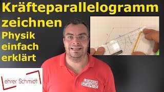 Kräfteparallelogramm zeichnen  Physik  einfach erklärt  Lehrerschmidt [upl. by Markman]