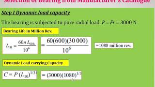 Chapter07 Selection of Bearings from Manufacturers Catalogue [upl. by Tobey551]