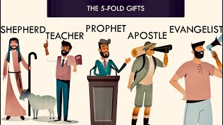 APEST Summary – 5Fold Ministry from Ephesians 41112 [upl. by Nela215]