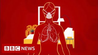 Coronavirus How long does it take to recover  BBC News [upl. by Brinkema]