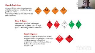 Guía de respuesta a emergencias 2020 [upl. by Einahpets]