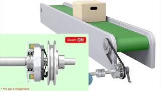 Electromagnetic Clutch How they work  MikipulleyCO LTD [upl. by Eirffej431]