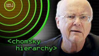 Chomsky Hierarchy  Computerphile [upl. by Turtle]