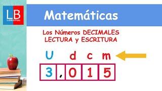 Los Números DECIMALES LECTURA y ESCRITURA ✔👩‍🏫 PRIMARIA [upl. by Michaeline366]