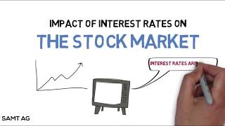 How do Interest Rates Impact the Stock Market [upl. by Lechar]