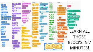 ALL The Scratch Blocks Explained in 7 MINUTES [upl. by Nytnerb]