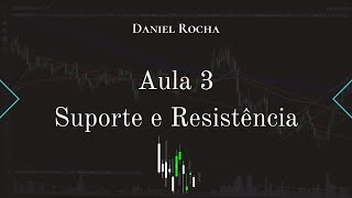 Aula 3  Suporte e Resistência [upl. by Saerdna]