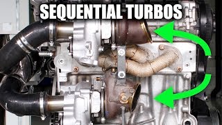 TURBO Your Tsx For CHEAP [upl. by Ekim375]