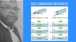 Video N°223 COMMENT DETERMINER LES DIMENSIONS DUN IPE [upl. by Wilmer]