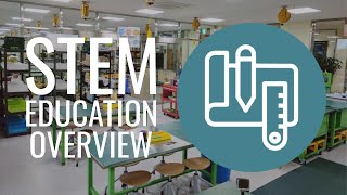 STEM Education Overview Based on quotSTEM Lesson Essentialsquot book [upl. by Thgirw]