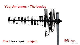 Yagi Antenna Basics [upl. by Rebhun483]