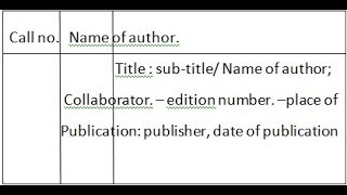 LIBRARY CATALOGUING  Practice  Part 1 [upl. by Nosnehpets]