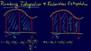 622Numerical Integration Romberg Integration and Richardsons Extrapolation [upl. by Tonry]