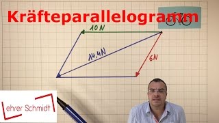 Kräfteparallelogramm  Mechanik  Physik  Lehrerschmidt [upl. by Dnomrej]