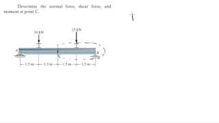 Determine the normal force shear force and moment at point C [upl. by Nirehs]