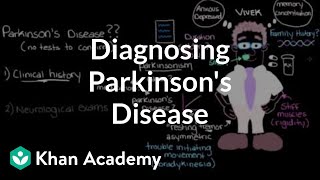 Neurology  Topic 13  Parkinsons disease female patient [upl. by Anerahs]