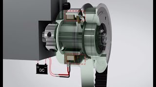 Electromagnetic Clutches  How It Works [upl. by Bartle]