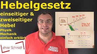 Hebelgesetz  einseitiger und zweiseitiger Hebel  Physik  einfach erklärt  Lehrerschmidt [upl. by Ahsotal909]