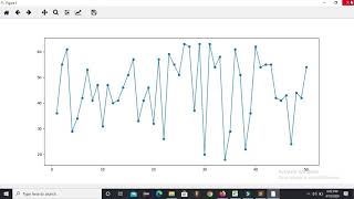 Python Tutorial  Plot Graph with real time values  Dynamic Plotting  Matplotlib [upl. by Arahat]