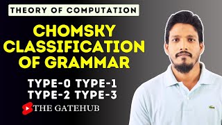 Chomsky Classification of Grammar  GATECSE  TOC [upl. by Ole]