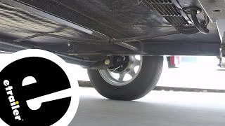 An InDepth Look at the etrailer Electric Trailer Brakes [upl. by Ester]