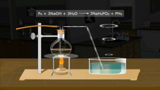 Laboratory Preparation of Phosphine Gas [upl. by Chon]