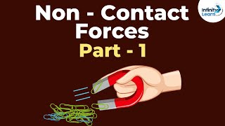 What are NONCONTACT Forces  Part 1  Physics  Dont Memorise [upl. by Lashar]