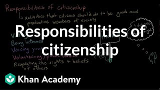 Chapter 4 Citizenship and Civic Duties [upl. by Cynthla]