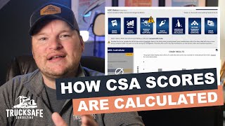 How CSA scores are calculated  Introduction [upl. by Sterne]