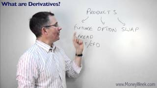 What are derivatives  MoneyWeek Investment Tutorials [upl. by Hooge]