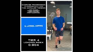 Exercise Progression to Incrementally Load the Achilles Tendon [upl. by Philbrook]