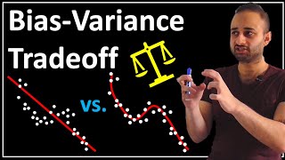 BiasVariance Tradeoff  Data Science Basics [upl. by Bo]