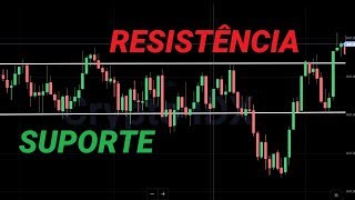 Como Traçar Linhas de Suporte Resistência e Linhas de Tendência para Trade [upl. by Adley376]