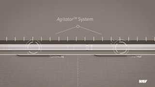 Agitator™ System — Axial vs Lateral [upl. by Adest]