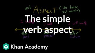 Simple Aspect  The parts of speech  Grammar  Khan Academy [upl. by Suilienroc]