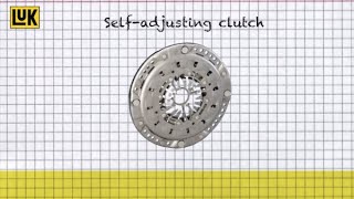 LuK SelfAdjusting Clutch SAC  Simply Explained [upl. by Ollehto]