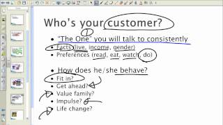 Marketing Plan How to Get Started [upl. by Oriana424]