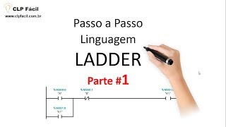 Vídeo 13  Passo a passo da Linguagem LADDER para CLP  PLC  Introdução [upl. by Airtemed]