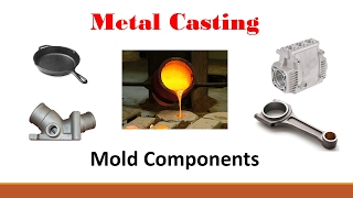 Metal Casting Part 1 Definitions and process overview [upl. by Jb]