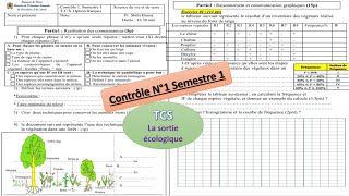 controle1 Semestre 1  tronc commun   La sortie écologique [upl. by Neeloc]