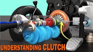 Clutch How does it work [upl. by Wymore]