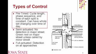 Lecture 08 Traffic Signal Design [upl. by Herrle]