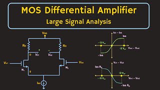 MOSFET  Differential Amplifier Large Signal Analysis [upl. by Omsare]