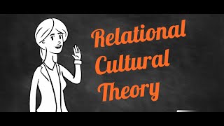 RelationalCultural Theory [upl. by Ecinahs]