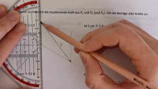 Zeichnerische Kräfteaddition [upl. by Mook]