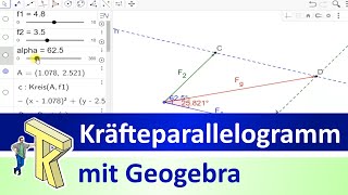 Kräfteparallelogramm mit Geogebra erstellen [upl. by Ciccia409]