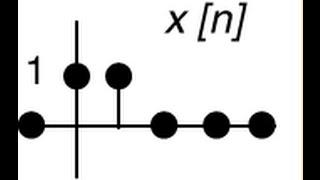 DSP Lecture 1 Signals [upl. by Gintz]