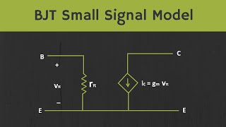 BJT  Small Signal Model Explained [upl. by Darej624]