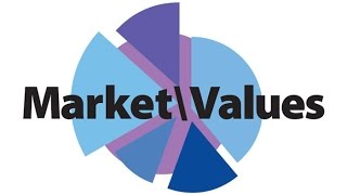 What is Market Value [upl. by Yesllek]